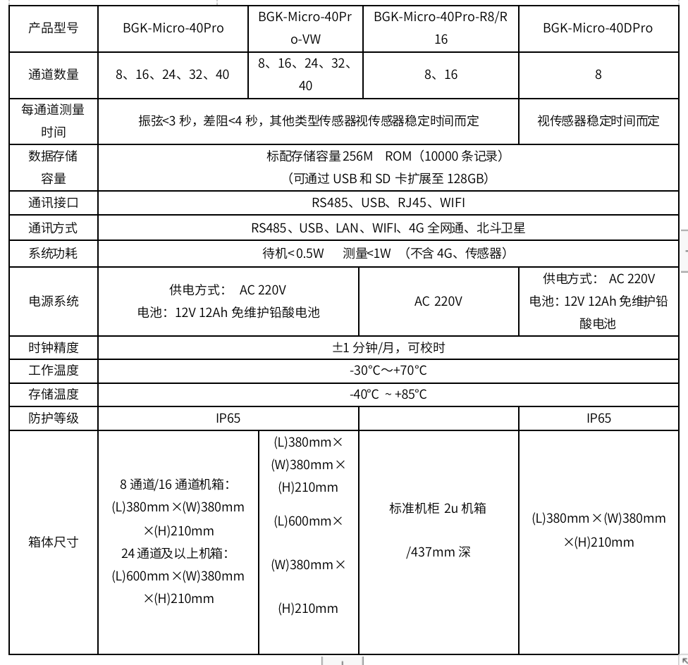 截屏2024-03-15 下午4.32.33.png 截屏2024-03-15 下午4.32.33.png
